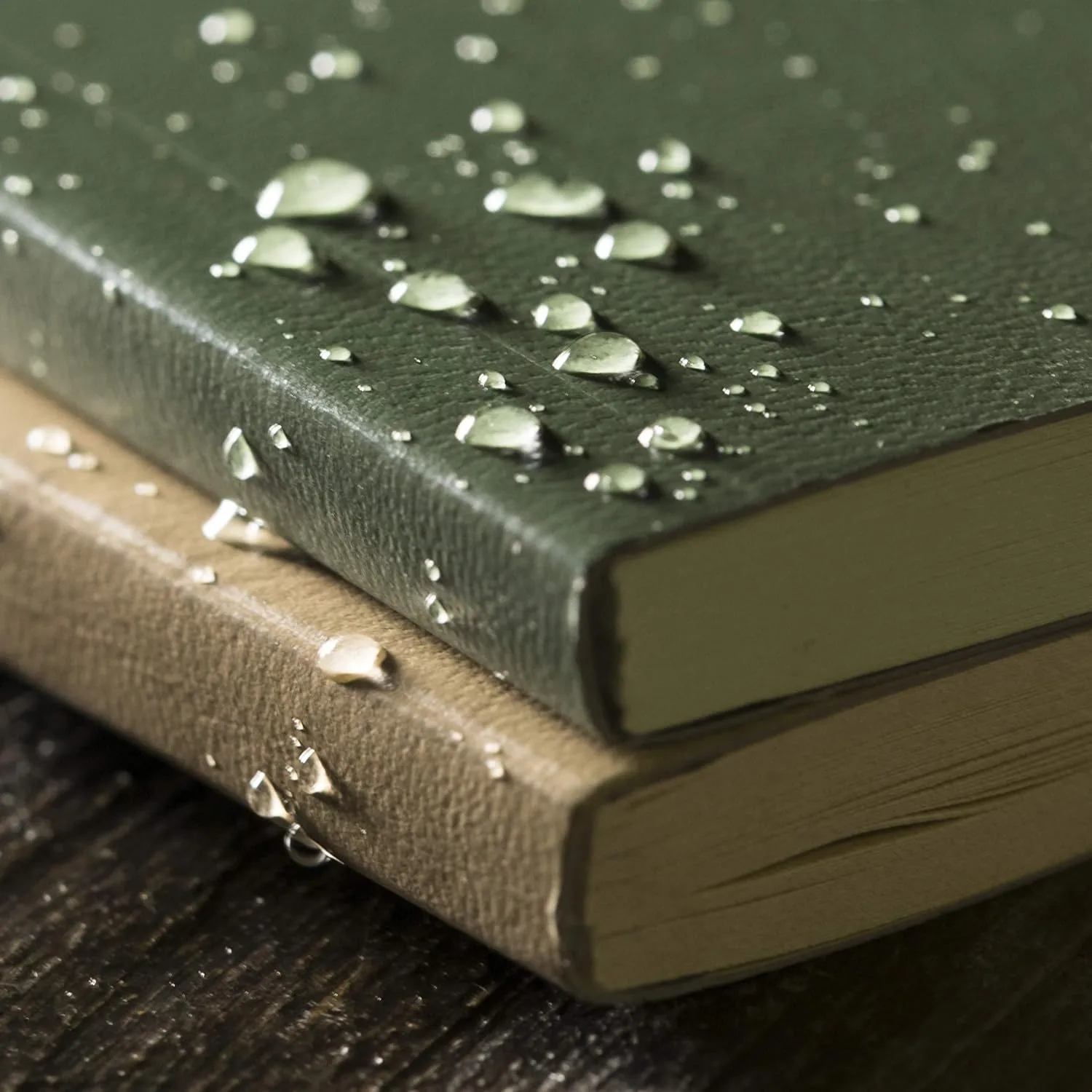 RITE IN THE RAIN Weatherproof Soft Cover Pocket Notebook (Field-Flex, No. 964)
