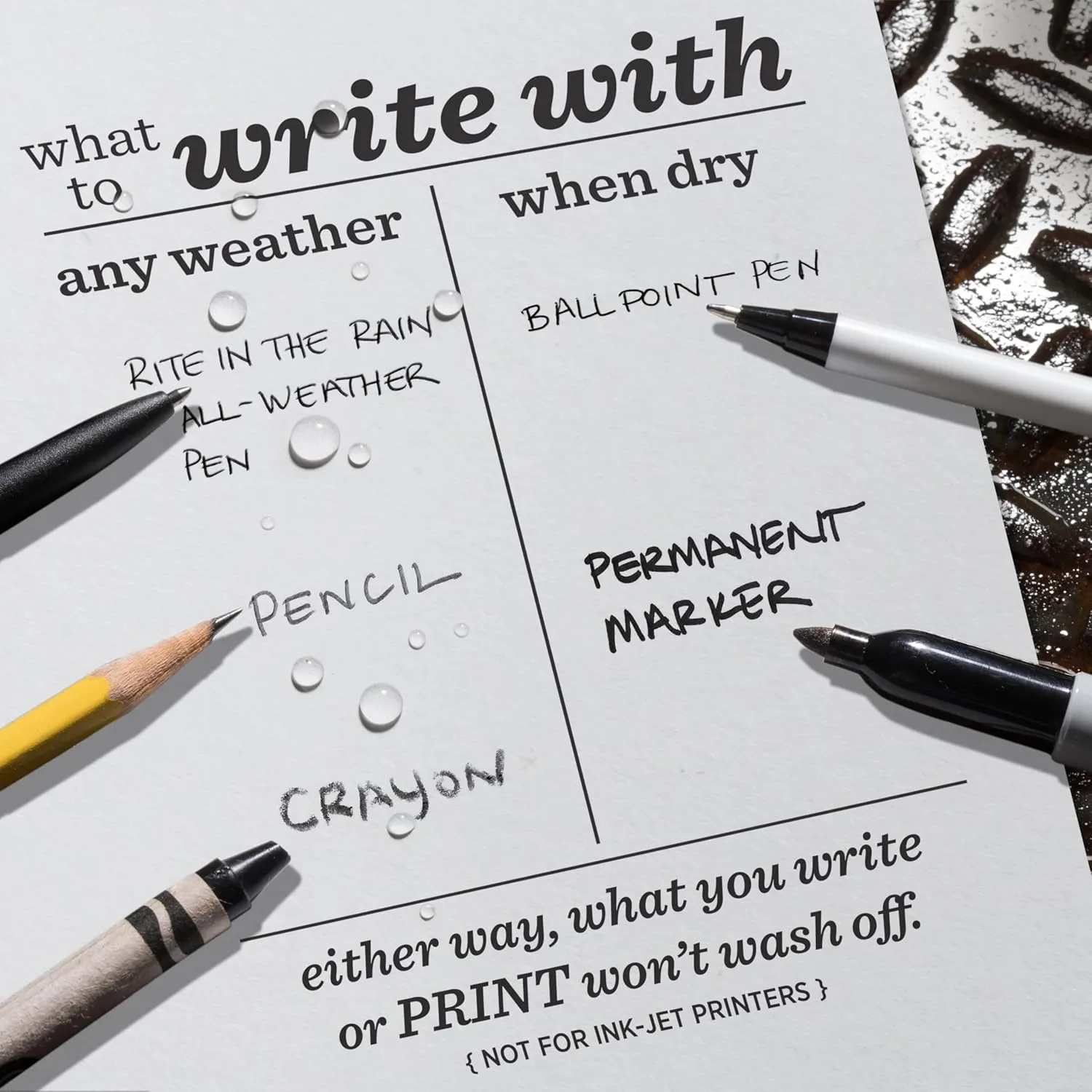 RITE IN THE RAIN All-Weather Printer & Copy Paper