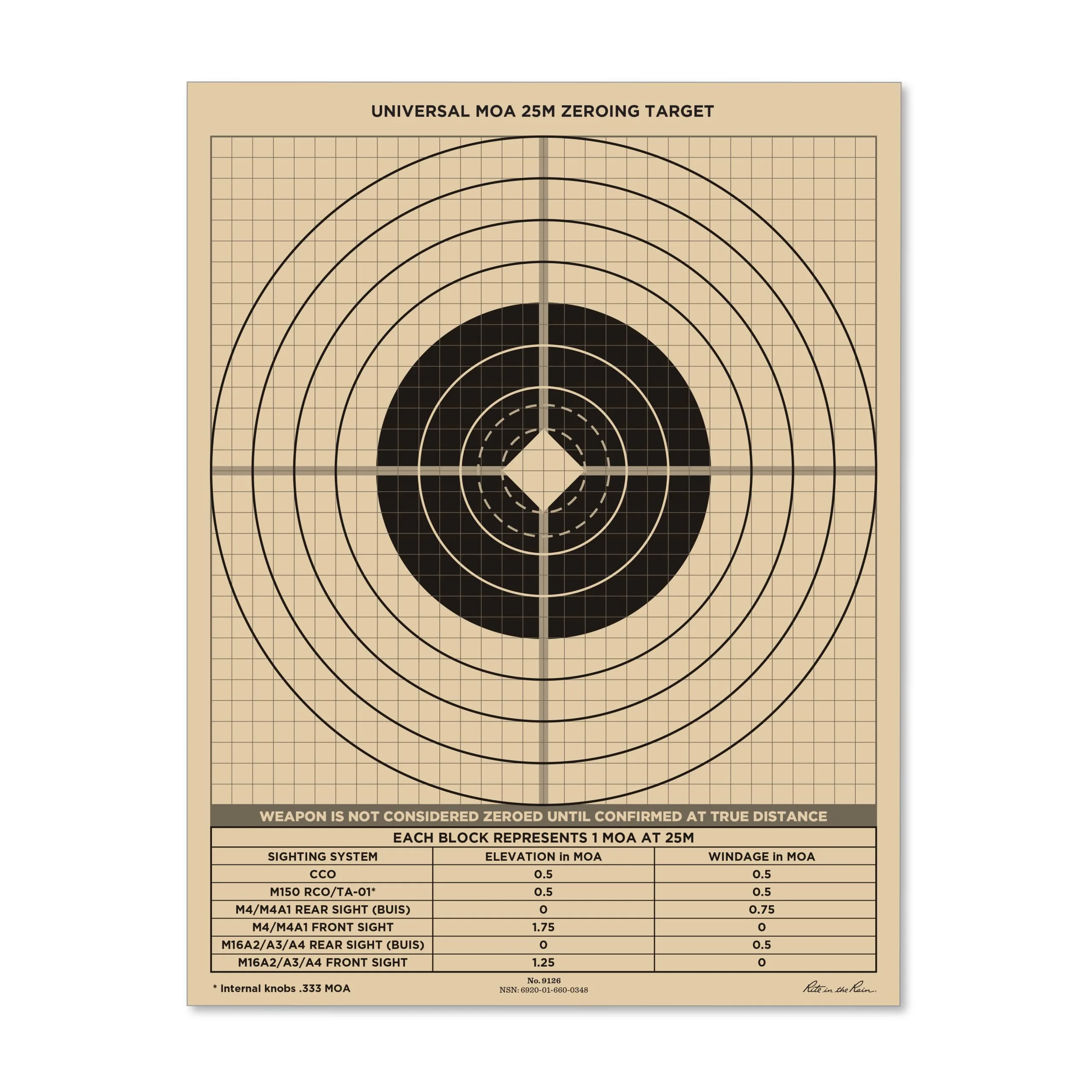 RITE IN THE RAIN Weatherproof MOA Precision Shooting Targets