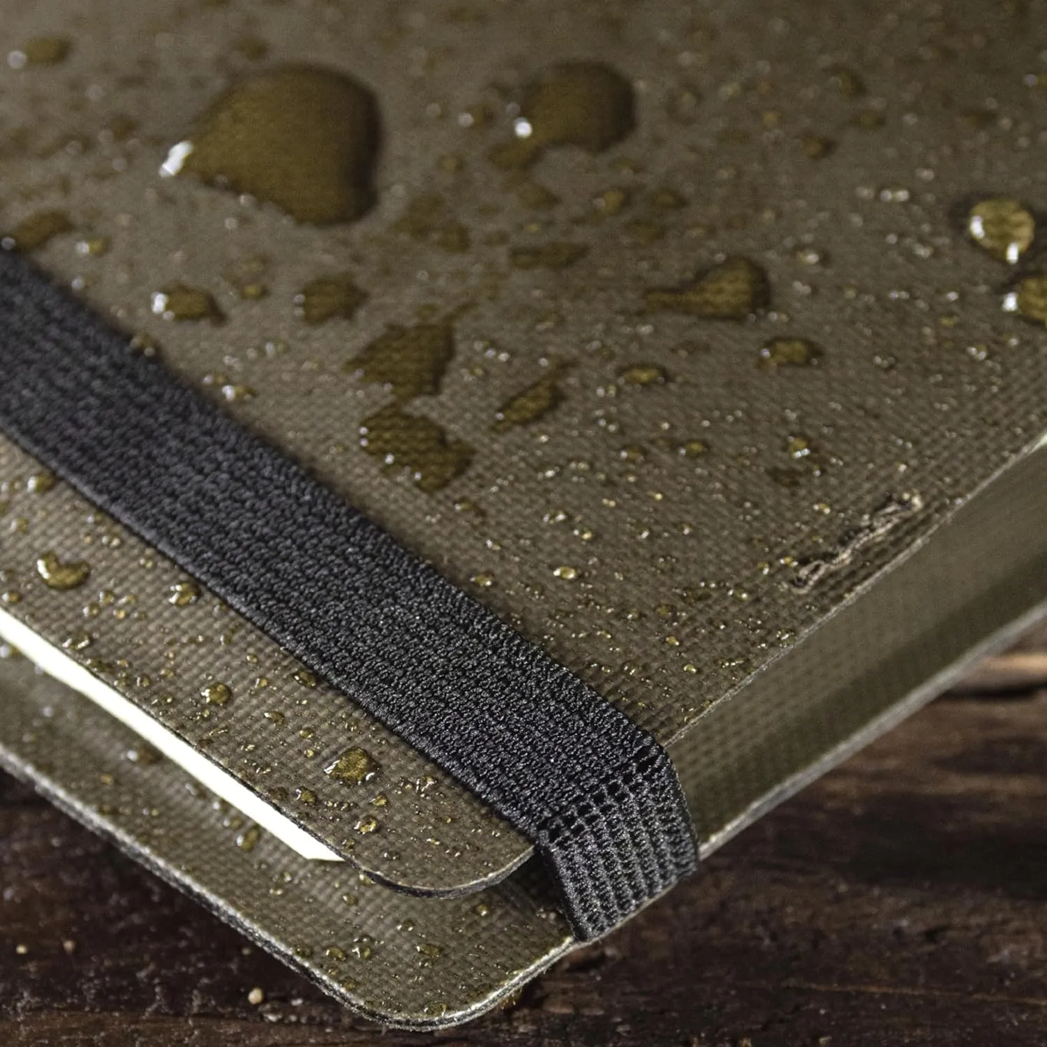 RITE IN THE RAIN Weatherproof TPU EDC Wallet