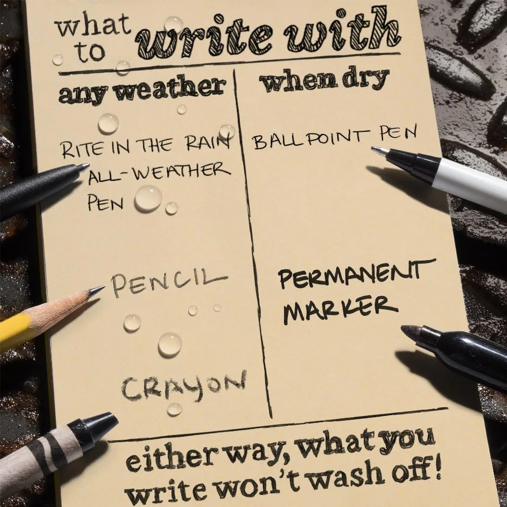 RITE IN THE RAIN Weatherproof Daily Calendar Set
