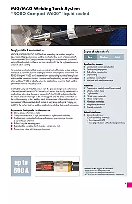 ROBOTIC MIG Welding Torch