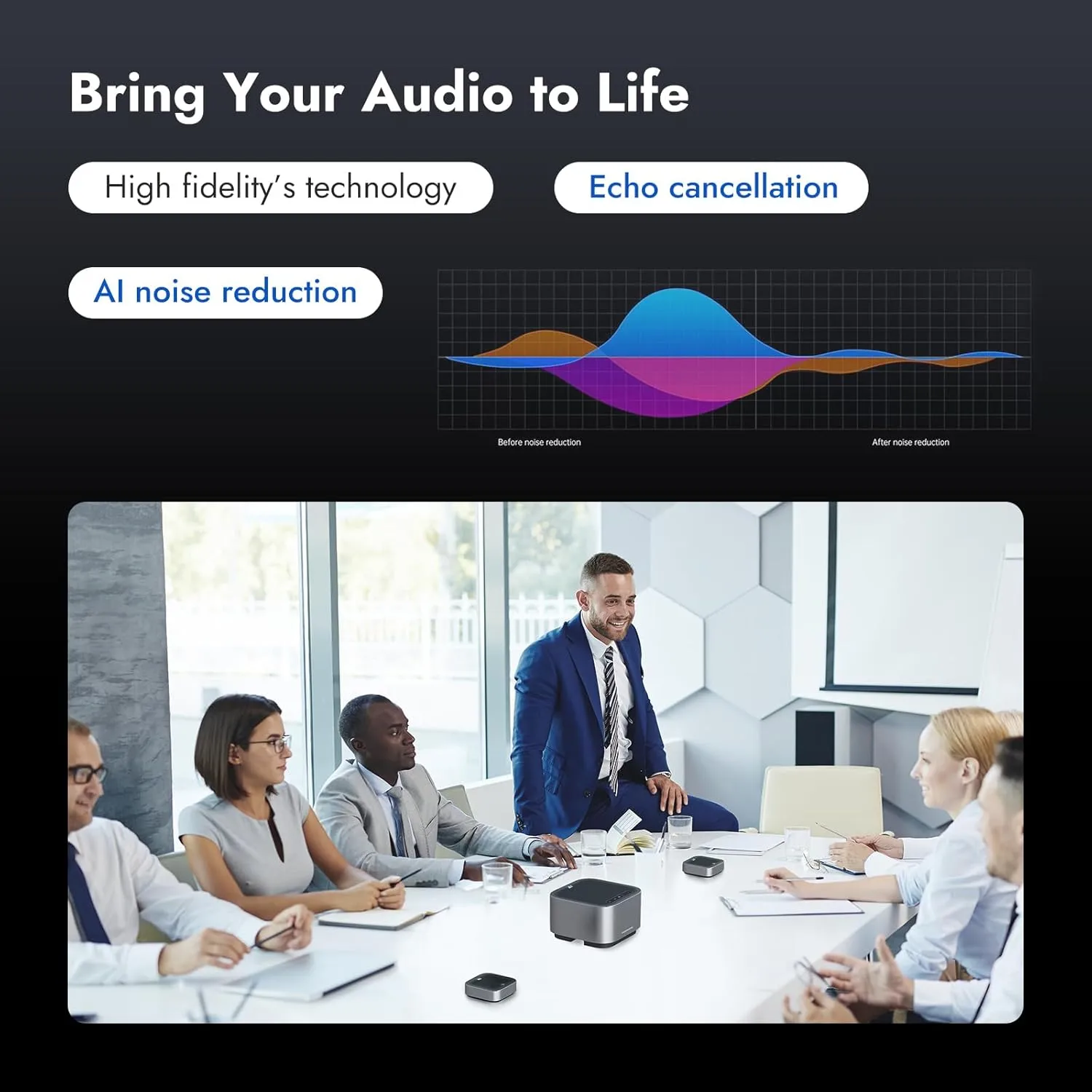ROCWARE A10 Conference Speakerphone - USB Speakerphone with 360° Omnidirectional Microphone, AI Noise Cancellation, Compact Design for Office, Home, and Remote Meetings