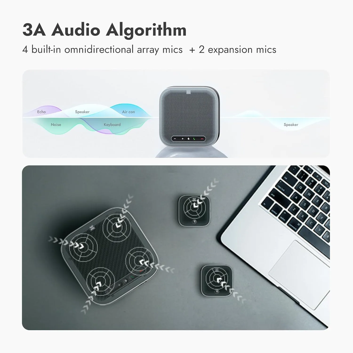 ROCWARE A10 Conference Speakerphone - USB Speakerphone with 360° Omnidirectional Microphone, AI Noise Cancellation, Compact Design for Office, Home, and Remote Meetings