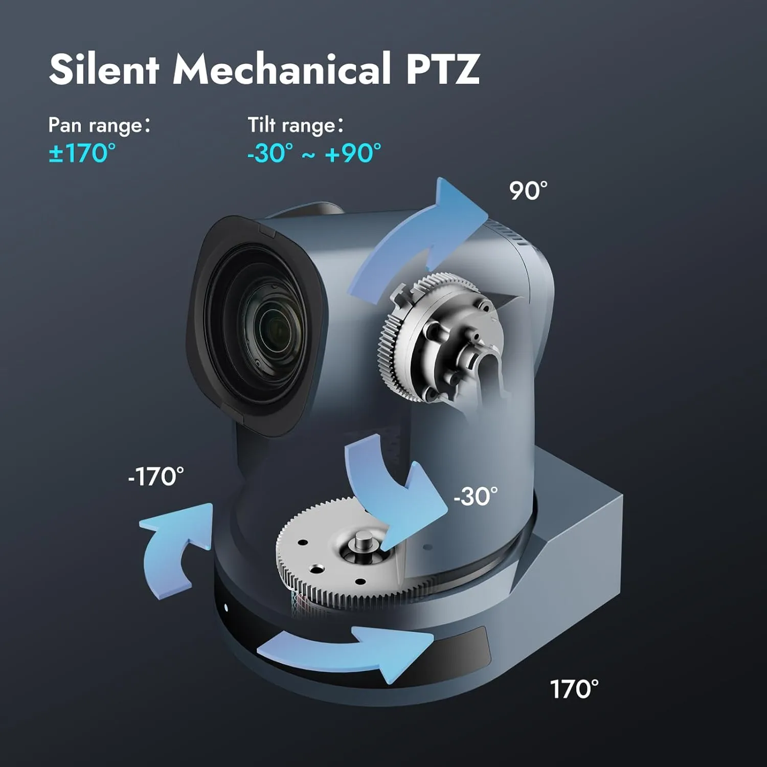 ROCWARE RC841U 4K Video Conferencing PTZ Camera (PTZ Camera Pro)
