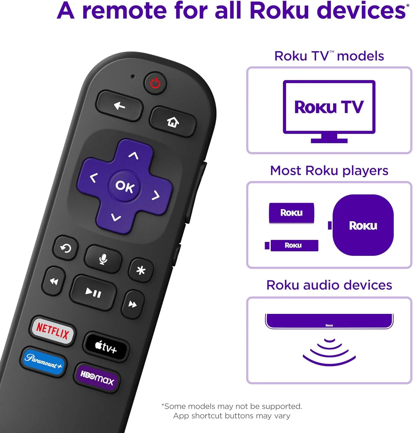 Roku Voice Remote | Replacement TV Remote Control with Voice Control, Simple Setup
