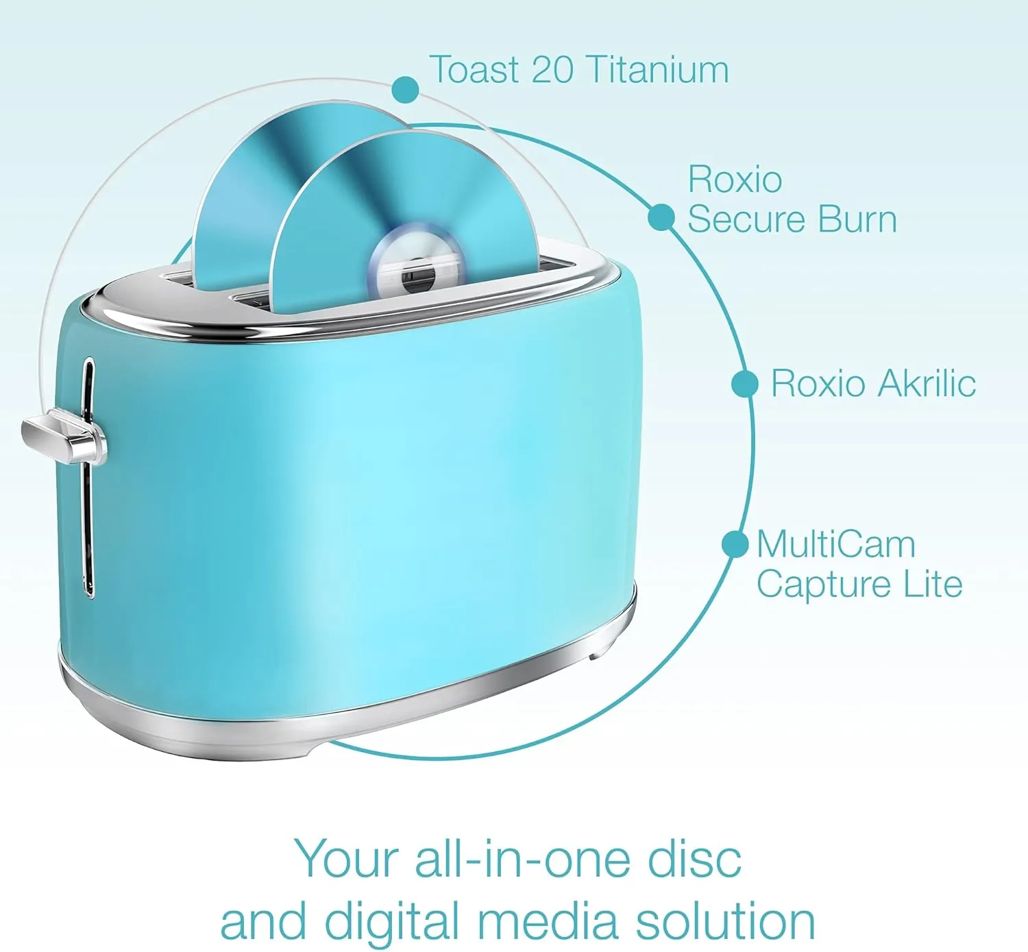 Roxio Toast 20 Titanium | CD & DVD Burner for Mac | Digital Media Management Software Suite [Mac Disc] Mac Disc Titanium