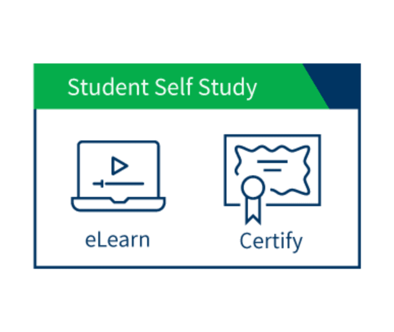 ETBIZ ELEARNING (Exam ETZ-110)
