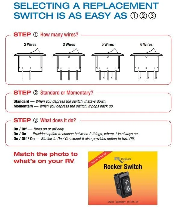 RV DESIGNER Rocker Switch, 10 Amp, On/Off, SPST, 12V DC Panel-Mount