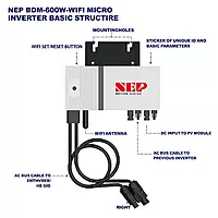 BDM-600X Dual-Input Microinverter | 600W Output | IP67 Rated