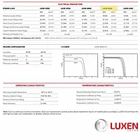 1.62KW DIY Solar Panel Kit Grid-Tie Microinverter Racking Roofmount Solar Energy