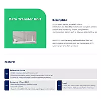 1.6KW-32KW DIY Solar Panel Kit Grid-Tie Micro-Inverter Racking Home Solar system