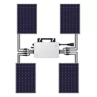 Hoymiles HM-1500NT Microinverter – High Efficiency, Low Failure Rate & Durable Solar Power Solution