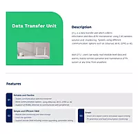 12.8KW DIY Solar Panel Kit Grid-Tie Micro-Inverter Racking Home Energy Solution
