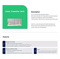 1.62KW DIY Solar Panel Kit Grid-Tie Microinverter Racking Roofmount Solar Energy