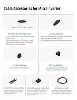 1.6kW DIY Solar Panel Kit with Microinverter Racking/Roof Mount Complete Install