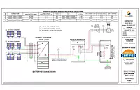 10KW Solar DIY Kit with 20KWh Battery Backup Full Home System ATS Grid, Off-Grid