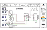 10KW Solar DIY Kit with 40KWh Battery Backup Full Home System ATS Grid, Off-Grid