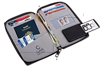 All in 1 Zipper Passport holder