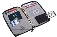 All in 1 Zipper Passport holder