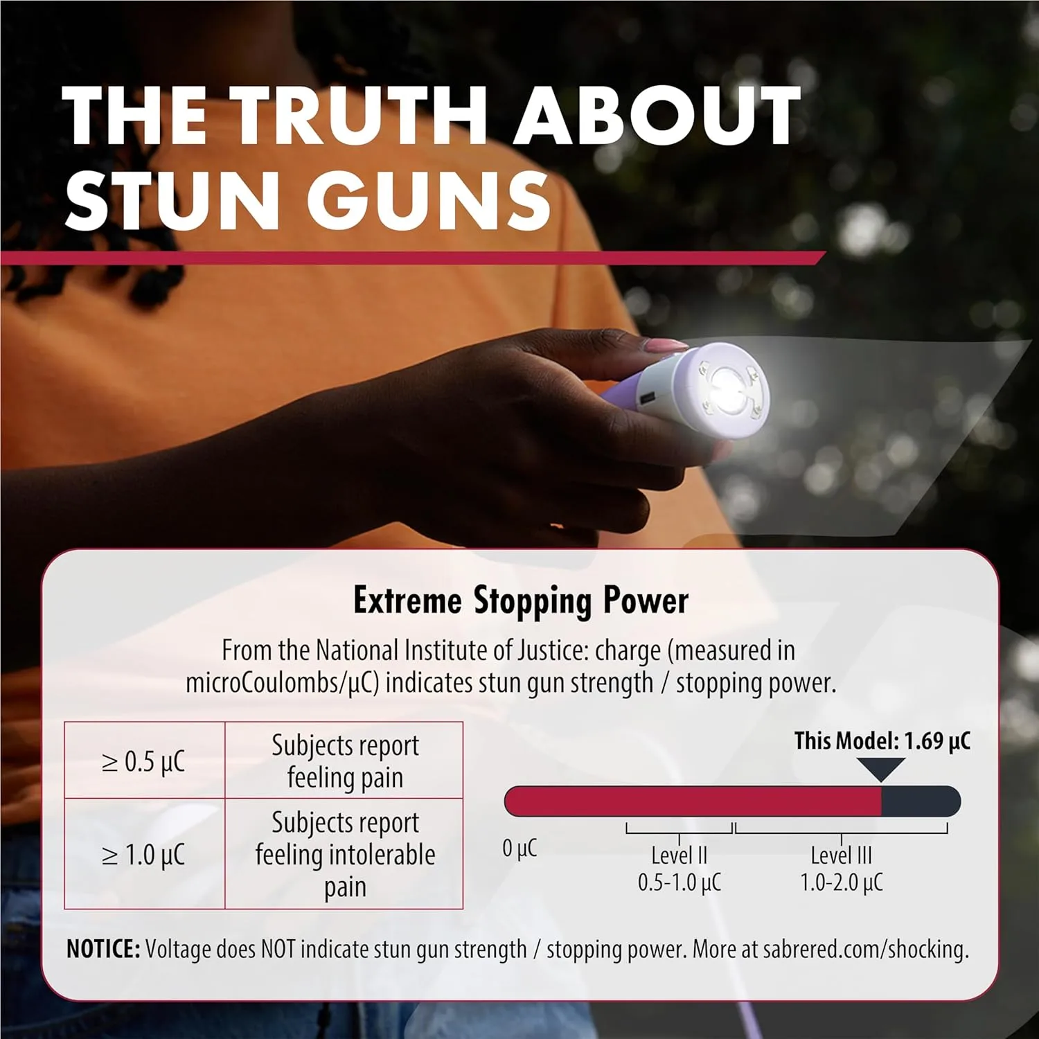 SABRE 3-in-1 Stun Gun with Personal Alarm & LED Flashlight, 1.69 µC Charge, Loud 130dB Alarm, 130 Lumen LED Light (3 Modes)