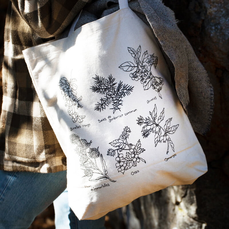 Sac réutilisable Sac réutilisable