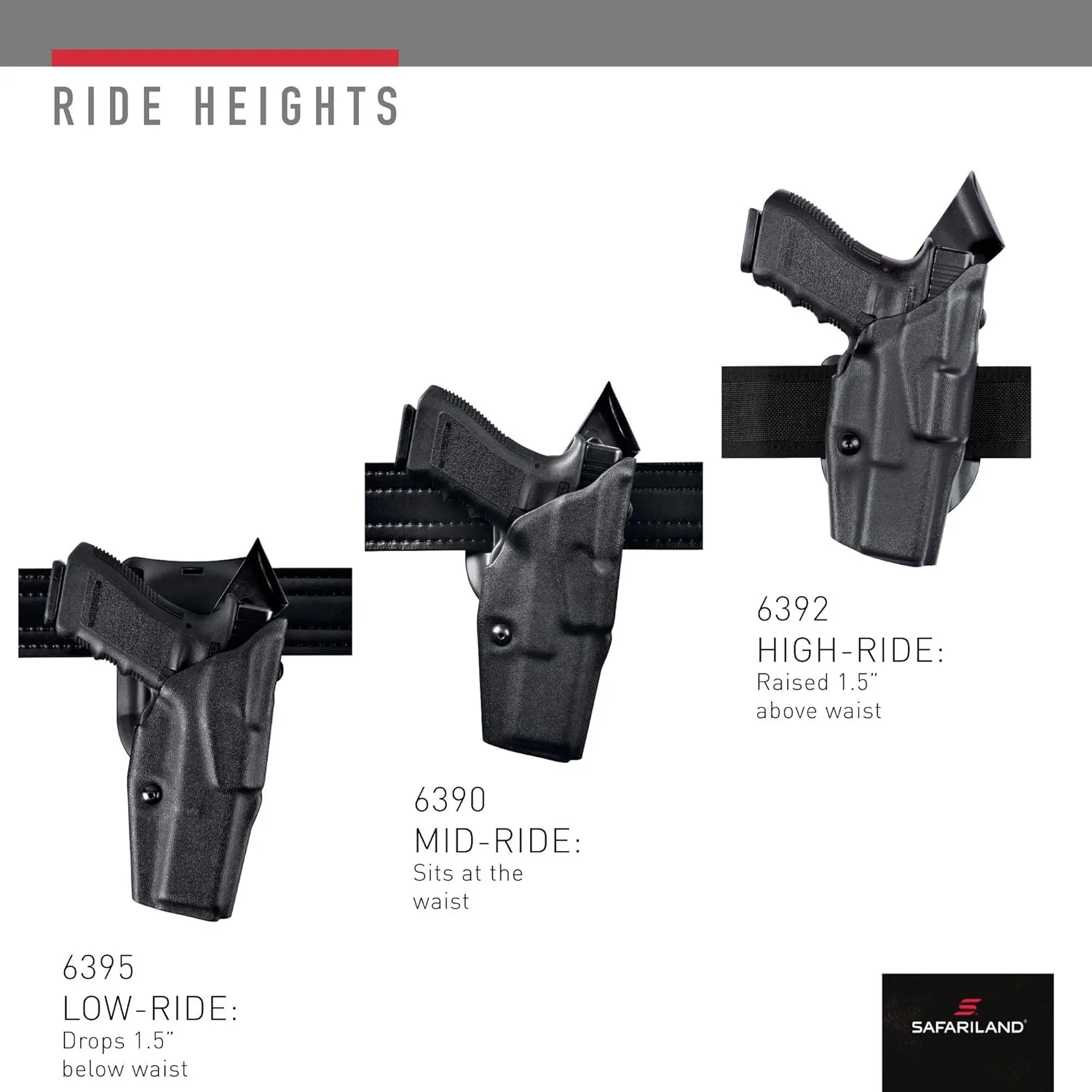 SAFARILAND 6395 ALS Low-Ride Level 1 Retention Duty Holster STX Tactical Black Glock 17, 22, 31