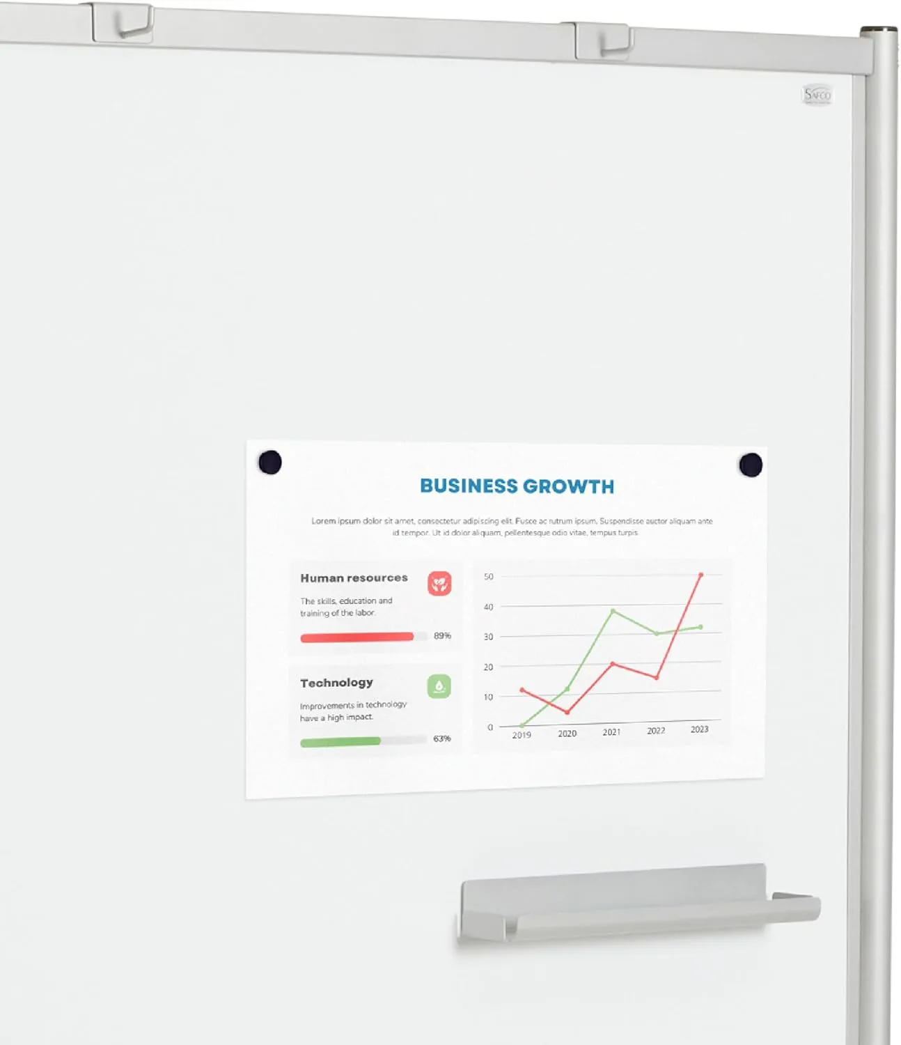 SAFCO Impromptu Full Whiteboard Screen Double-Sided Magnetic Mobile Dry Erase Board