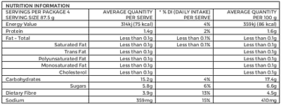 LOVE IT BUNDLE - 6 Units