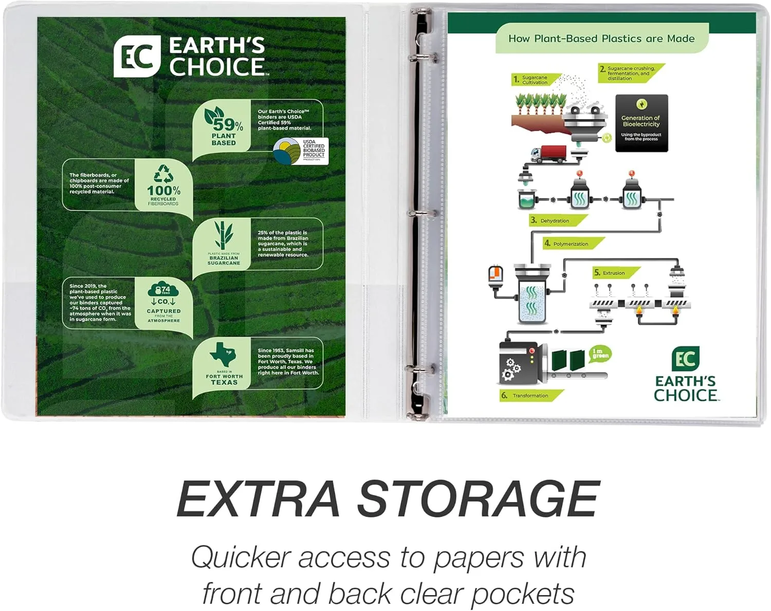 SAMSILL EarthChoice Plant-Based View Binders (3-Ring)