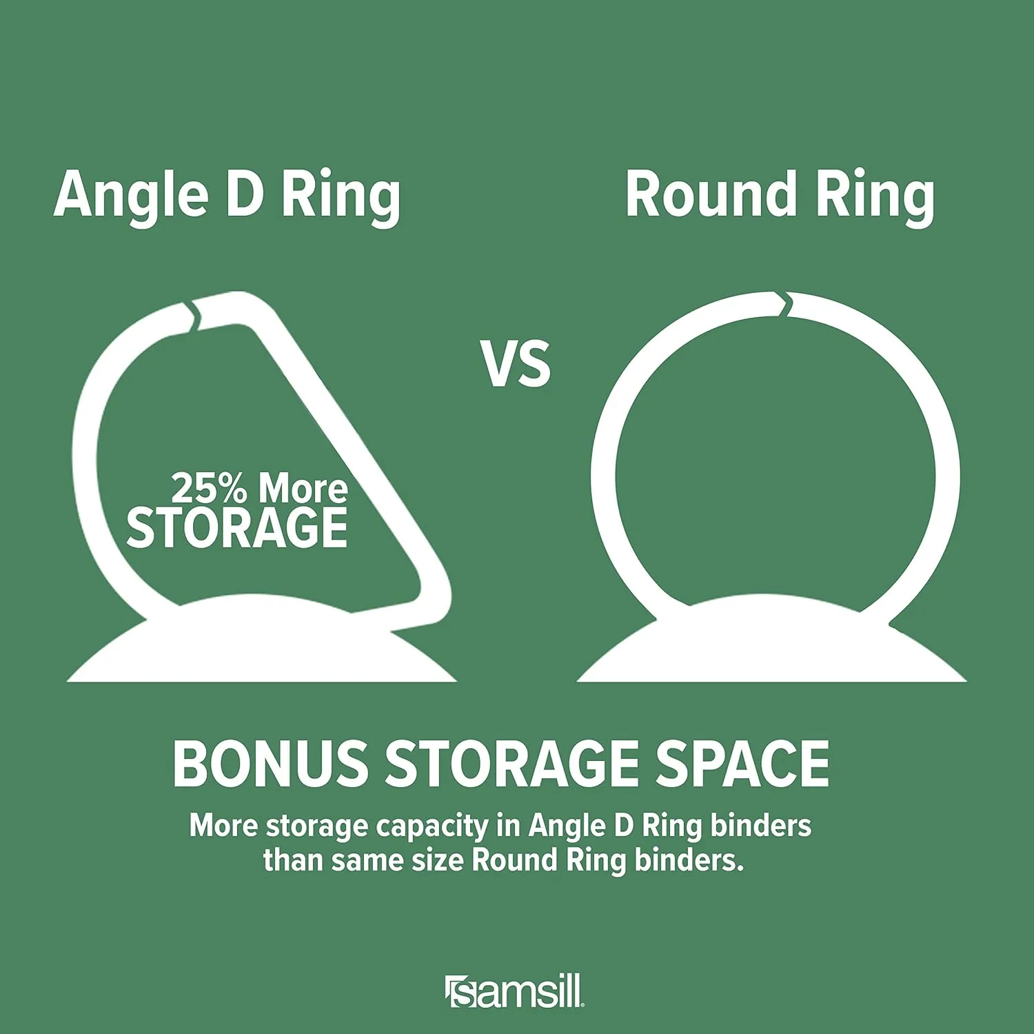 SAMSILL Durable D-Ring View Binders, 3-Ring