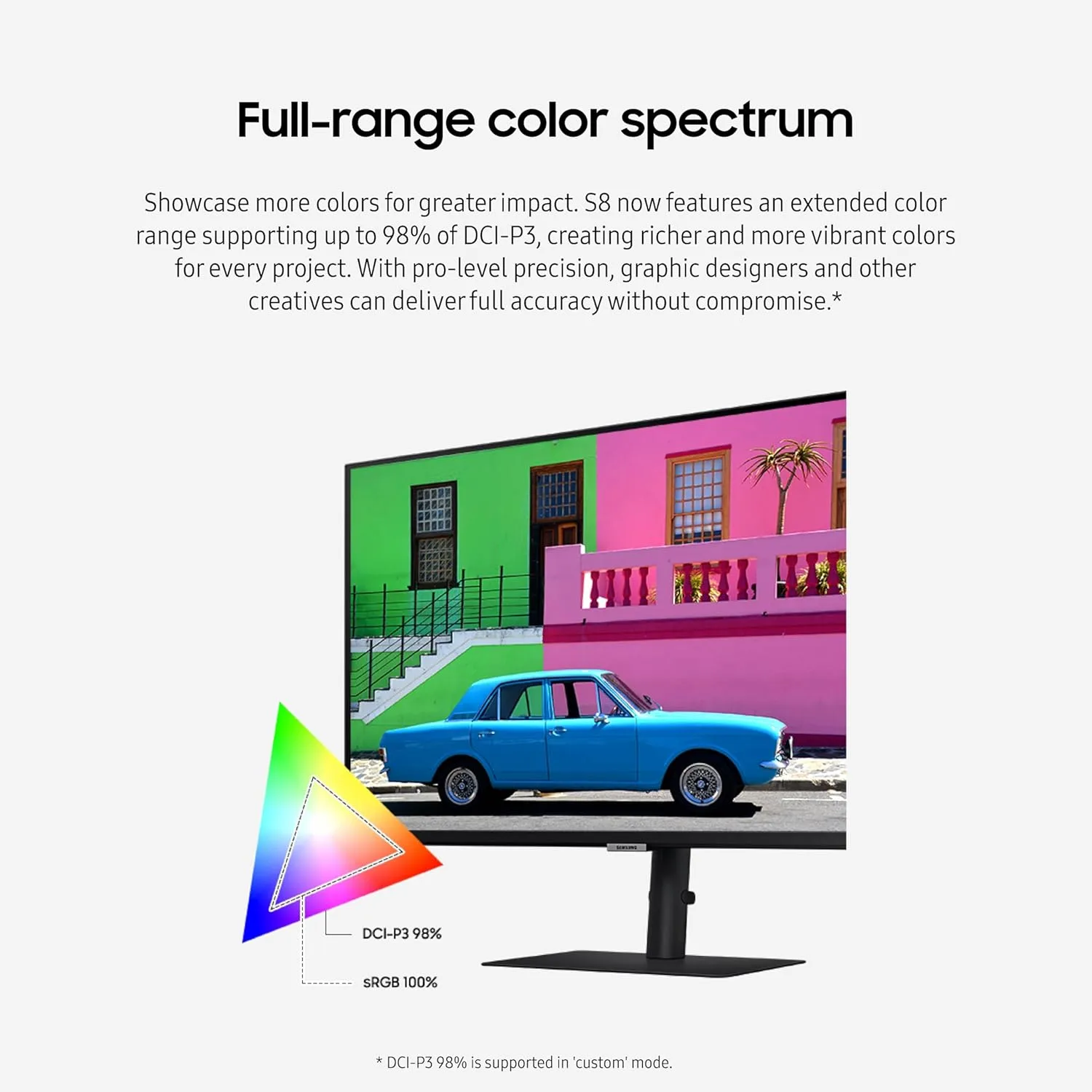 SAMSUNG ViewFinity S8 UHD IPS Monitor