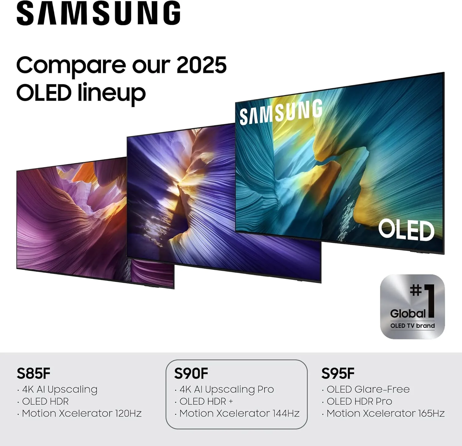 SAMSUNG 55-Inch Class OLED S90F 4K Smart TV (2025 Model) NQ4 AI Gen3 Processor