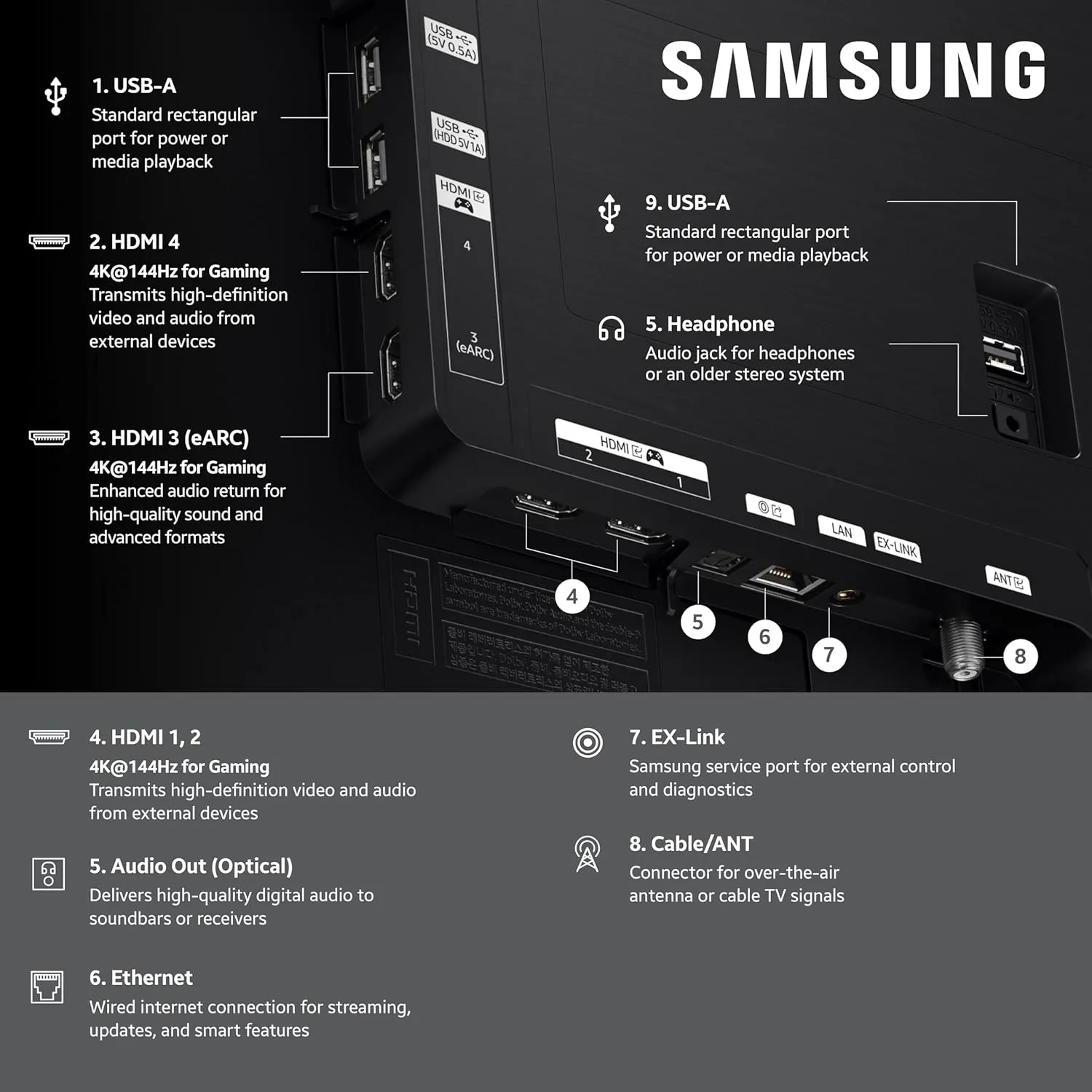 SAMSUNG 55-Inch Class OLED S90F 4K Smart TV (2025 Model) NQ4 AI Gen3 Processor