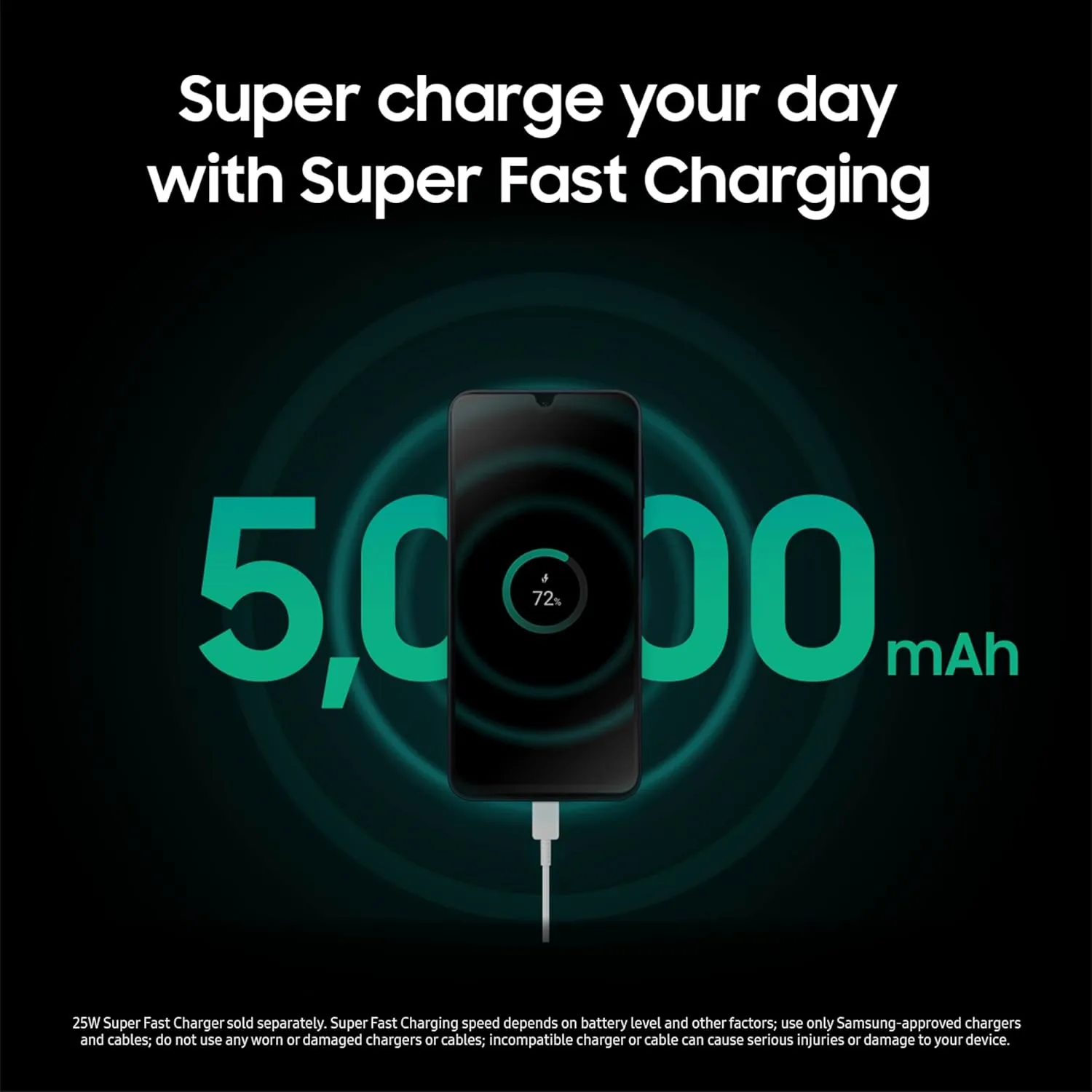 Samsung Galaxy A16 5G A Series, Unlocked Android Smartphone, Large AMOLED Display, Durable Design, Super Fast Charging