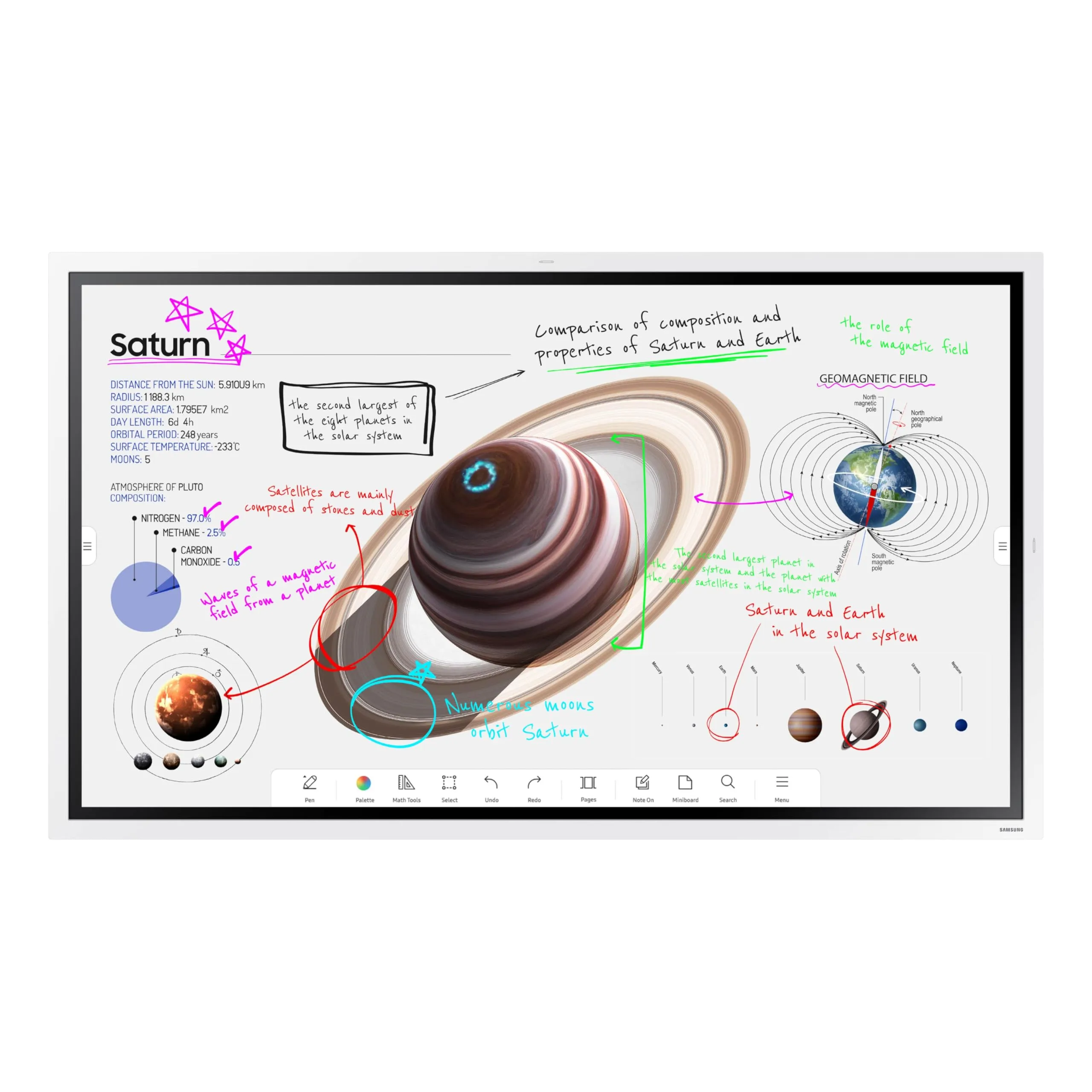Samsung WM85B 85in Interactive Digital Whiteboard Flip All-in-One Display