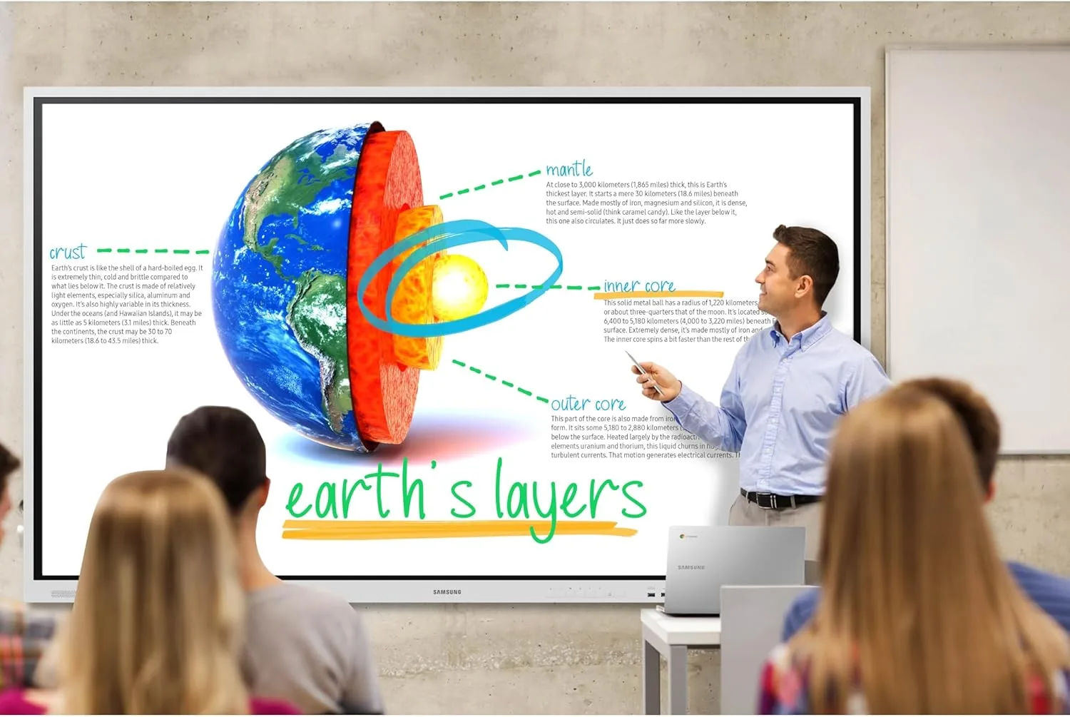 Samsung WM85B 85in Interactive Digital Whiteboard Flip All-in-One Display
