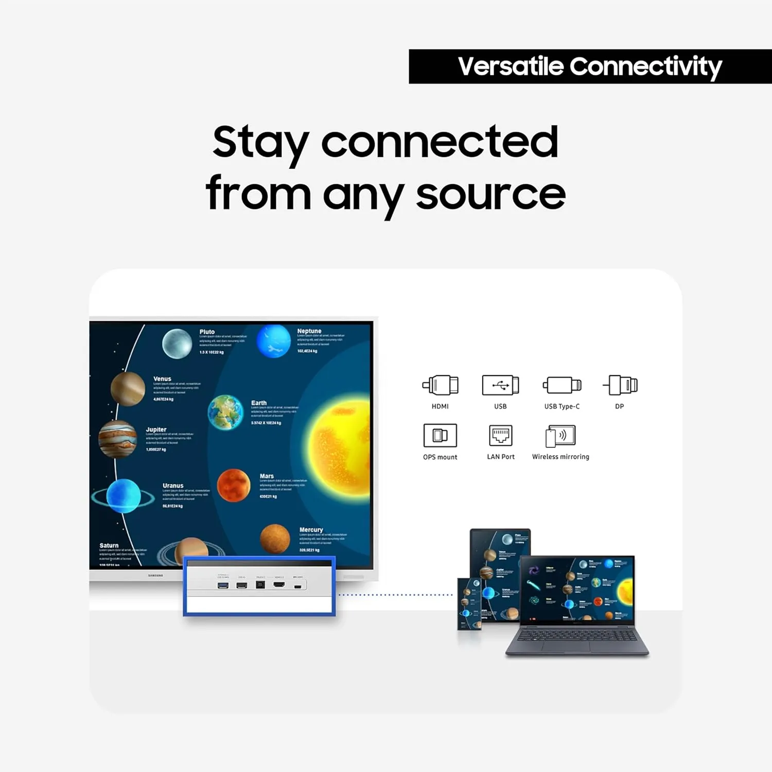 Samsung WM85B 85in Interactive Digital Whiteboard Flip All-in-One Display