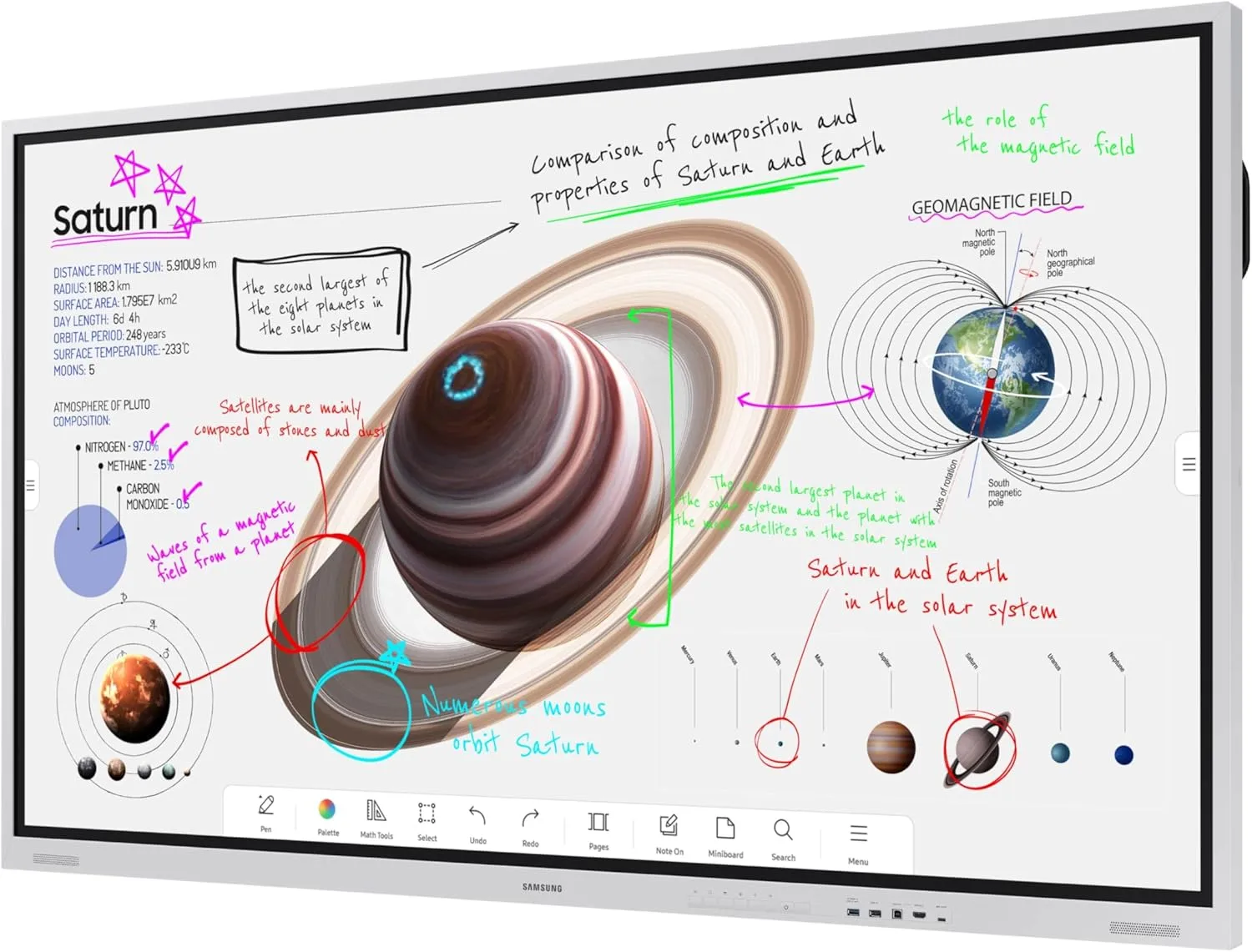 Samsung WM85B 85in Interactive Digital Whiteboard Flip All-in-One Display