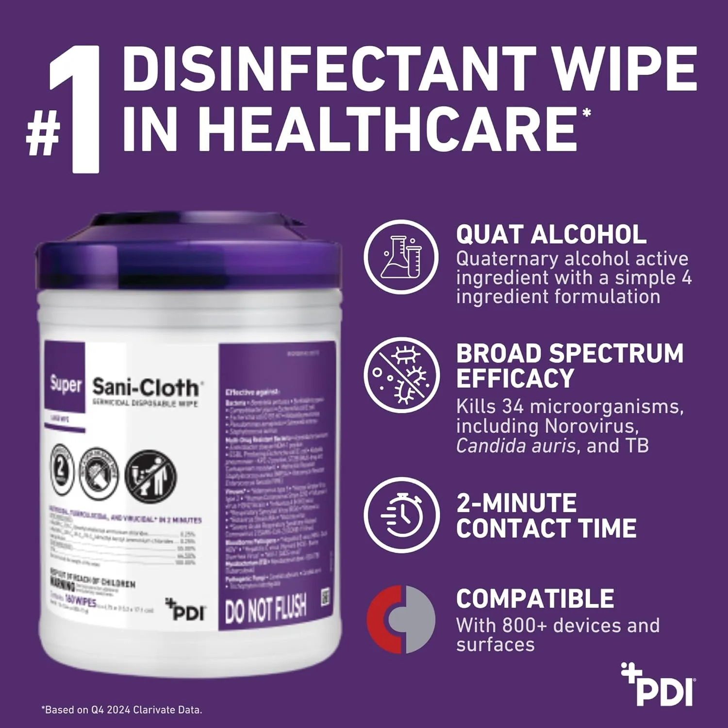 Professional Disposables Surface Disinfectant Super Sani-Cloth Wipes, 160Count 160 Count (Pack of 1)