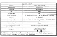 Scandvik B3 Downlight Surface Mount - Cool White - SS Trim - IP67 - 12/24V