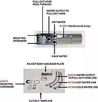 Scandvik Minimalistic Compact Single Level Mixer - Faucet & Shower Combo - Chrome