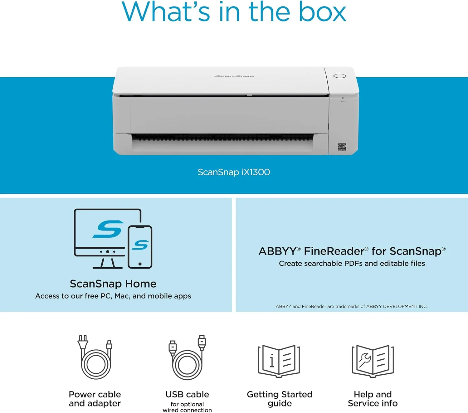 ScanSnap iX1300 Compact Wireless or USB Double-Sided Color Document, Photo & Receipt Scanner with Auto Document - Mac or PC