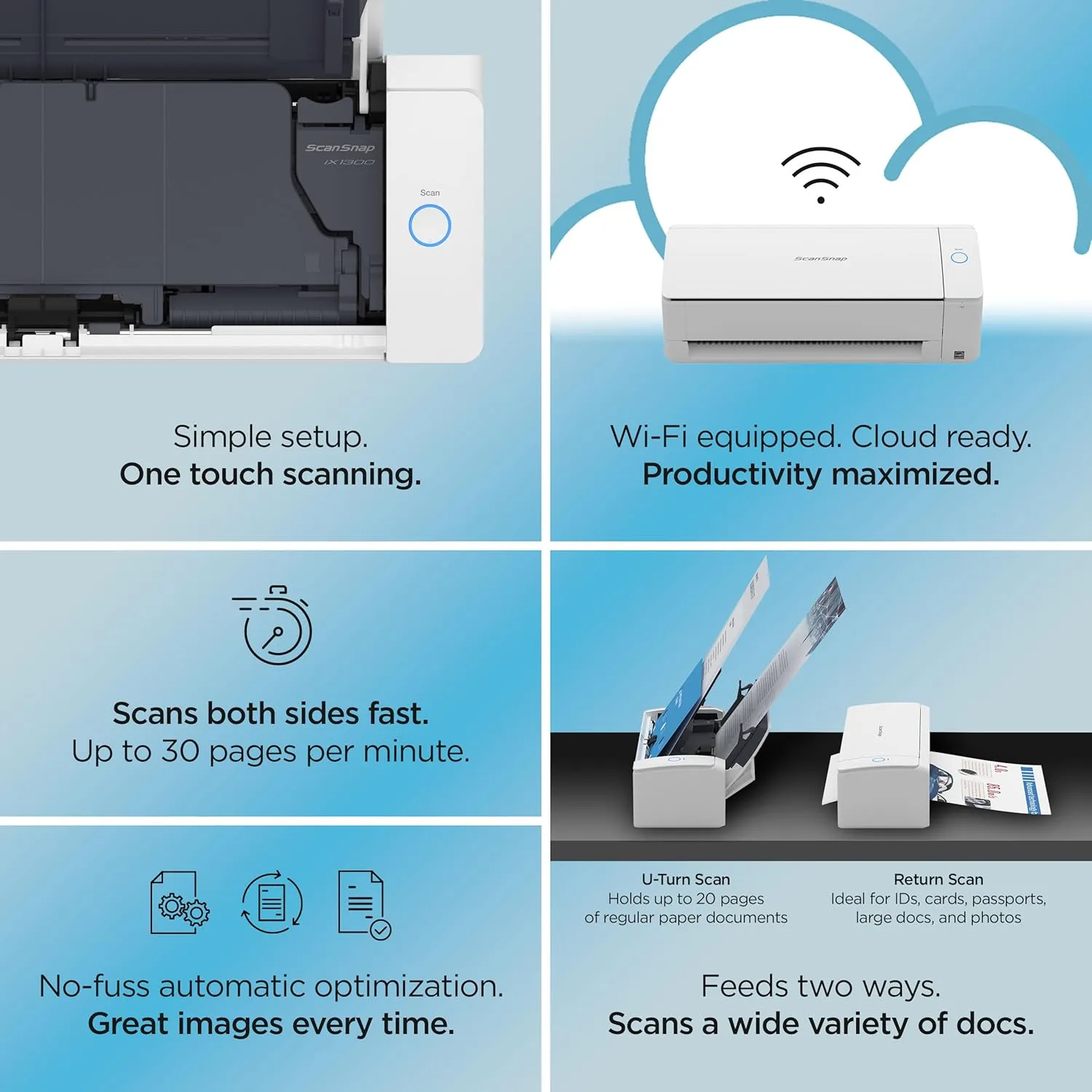 ScanSnap iX1300 Compact Wireless or USB Double-Sided Color Document, Photo & Receipt Scanner with Auto Document - Mac or PC