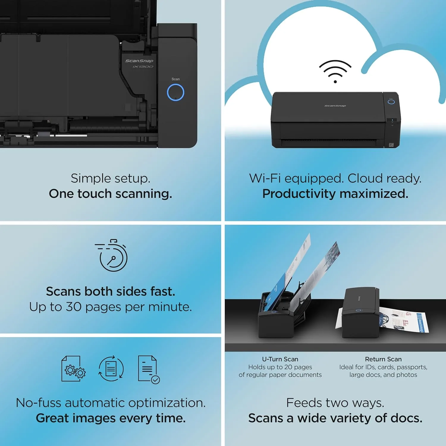 ScanSnap iX1300 Compact Wireless or USB Double-Sided Color Document, Photo & Receipt Scanner with Auto Document - Mac or PC