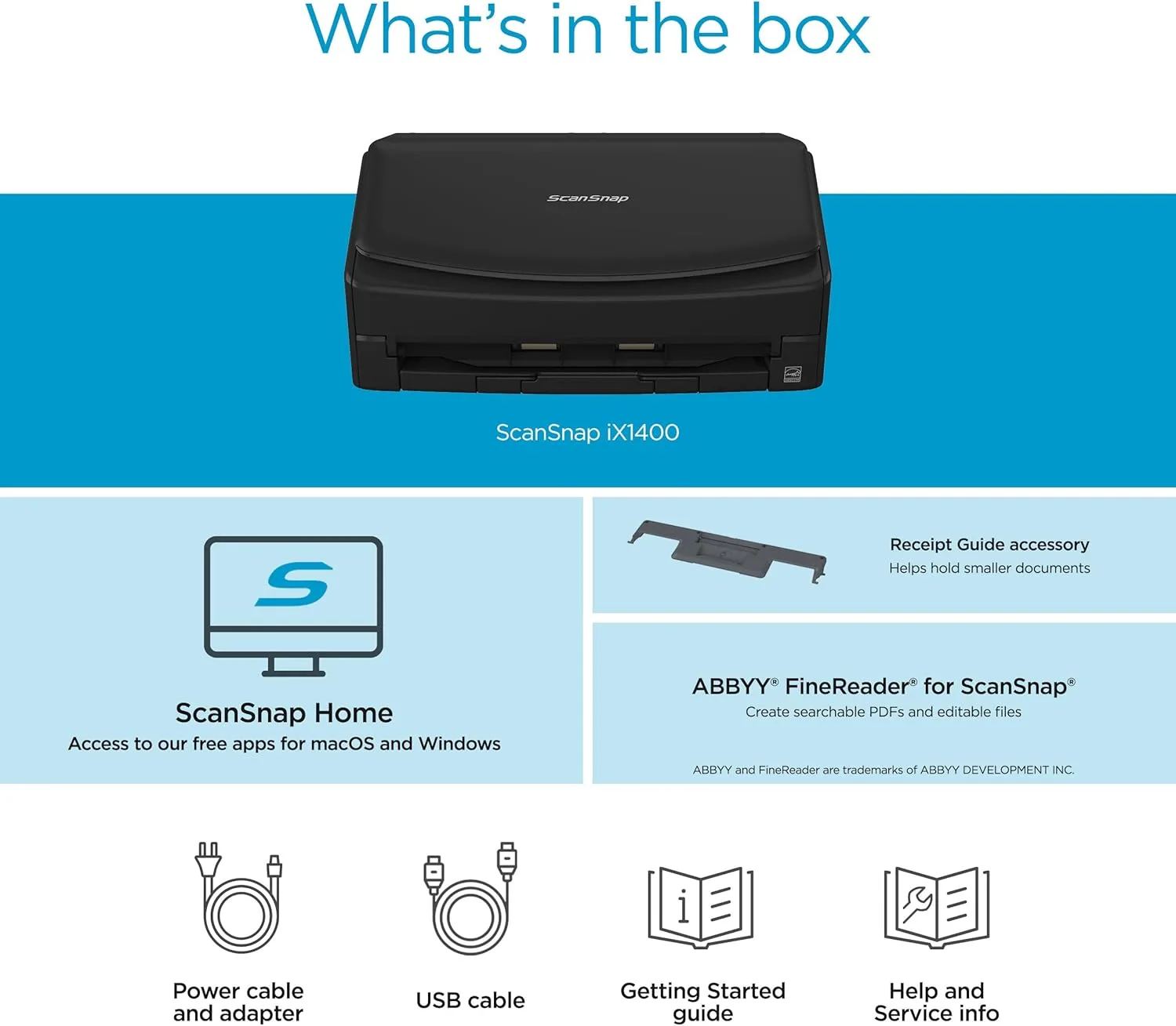 ScanSnap iX1400 High-Speed Simple One-Touch Button Color Document, Photo & Receipt Scanner with Auto Document Feeder for Mac