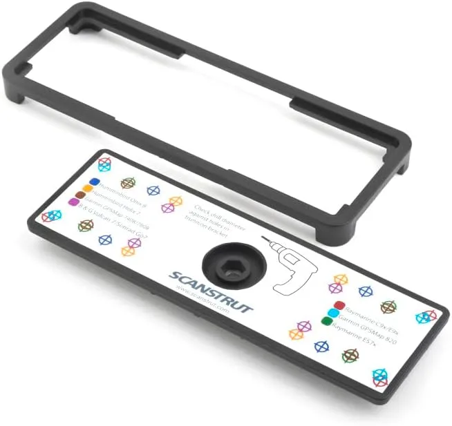 ROKK Adapter Plate - ROKK Mini/Midi Universal self-Drill Plate