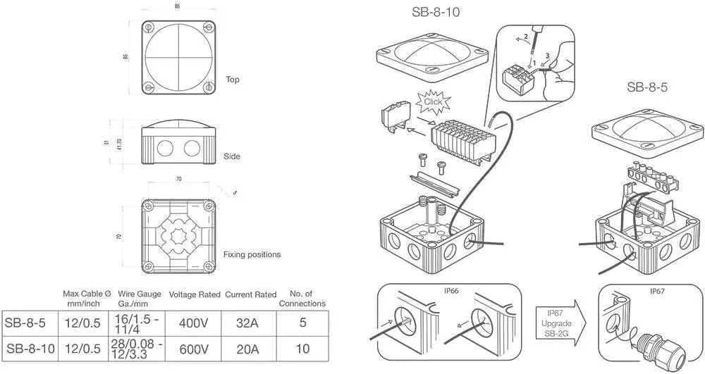 Scanstrut IP67 Cable Seal Pack f/Standard & Deluxe Junction Box