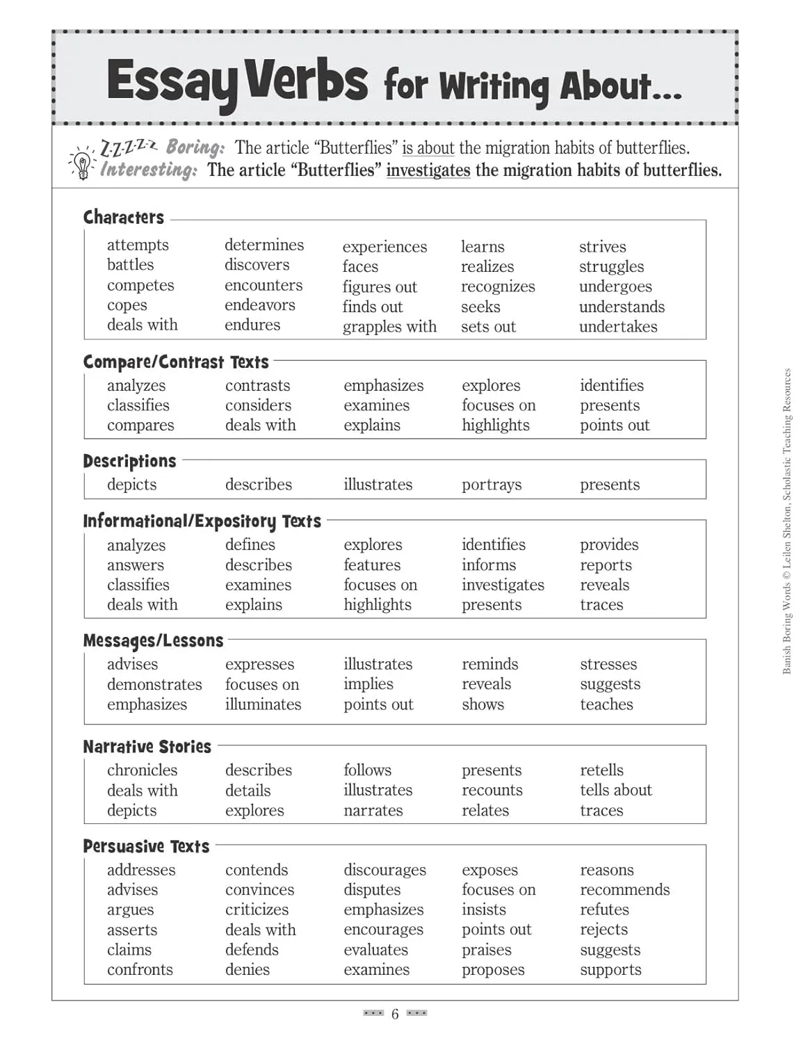 Banish Boring Words!: Dozens of Reproducible Word Lists for Helping Students Choose Just-Right Words to Strengthen Their