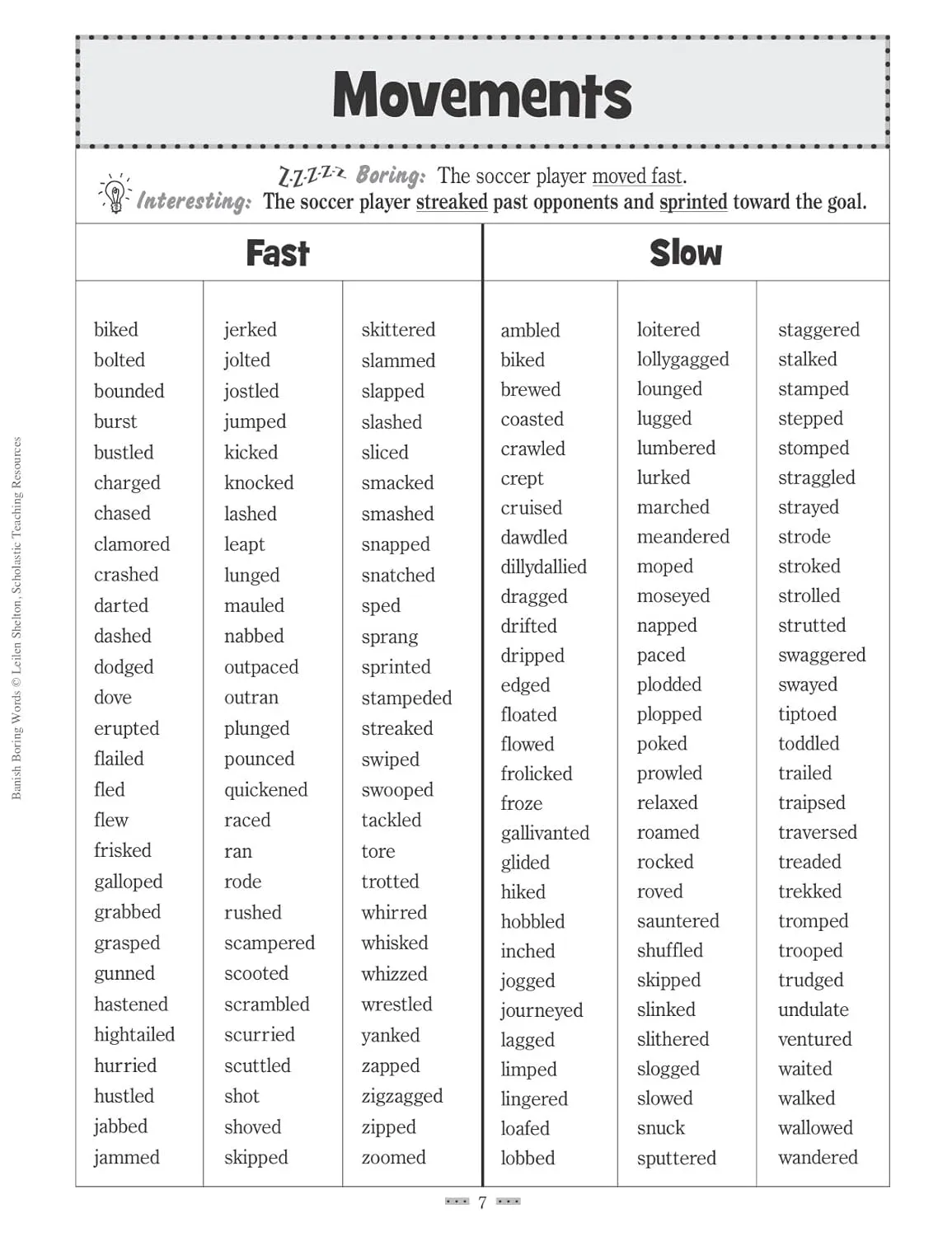 Banish Boring Words!: Dozens of Reproducible Word Lists for Helping Students Choose Just-Right Words to Strengthen Their